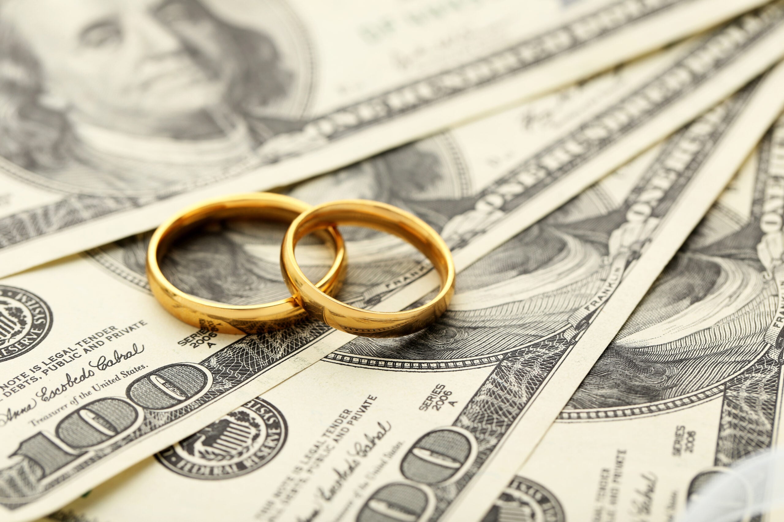 Financial Planning for Divorce (Before, During, and After) Financial Planning for Divorce (Before, During, and After)